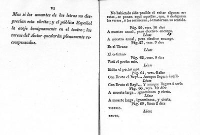 Reparto de Personajes